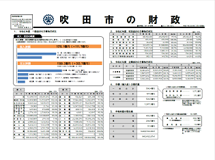 吹田市の財政（令和7年6月1日公表）