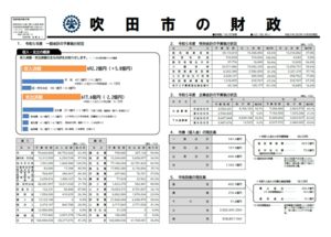 吹田市の財政（令和5年12月1日公表）