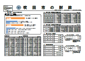 吹田市の財政（令和7年12月1日公表）