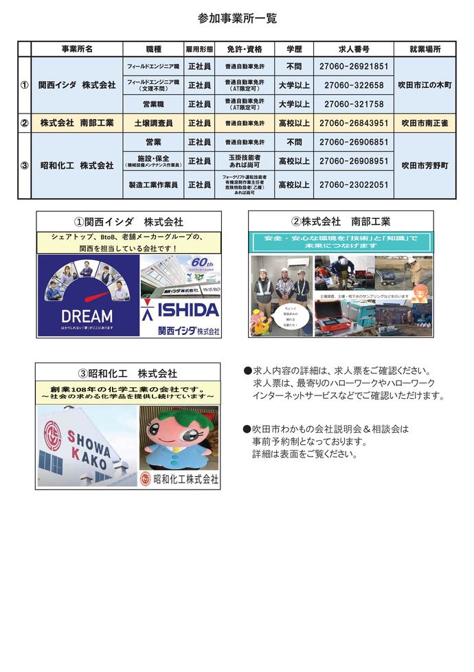 わかものチラシ裏