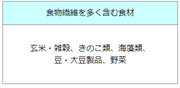 食物繊維を多く含む食材一覧表（玄米・雑穀・きのこ類・海藻類・豆・大豆製品・野菜）