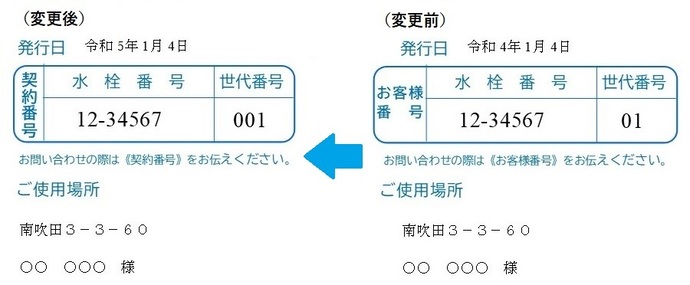 契約番号変更前後