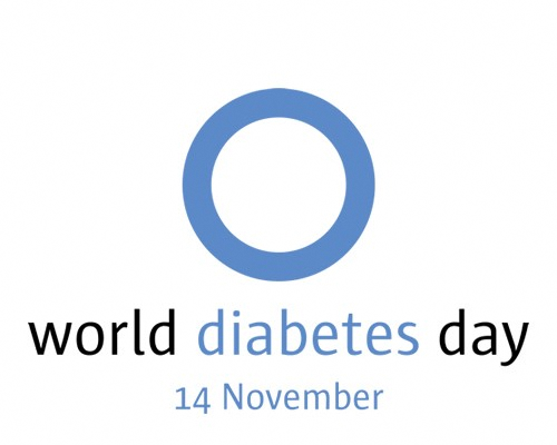 世界糖尿病デー