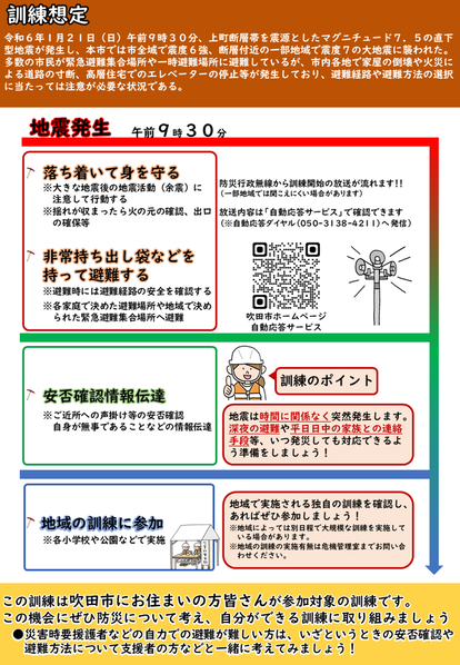 画像：防災訓練チラシうら