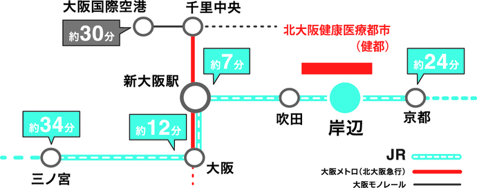 市外からのアクセスの画像