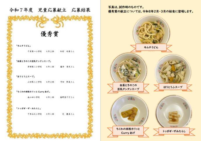 令和7年度　児童応募献立　応募結果一覧