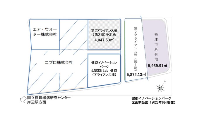 画像：健都イノベーションパーク