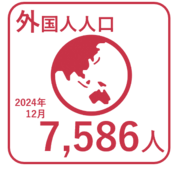 2024年12月の外国人人口7,586人