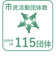 2026年2月の市民活動団体数115団体