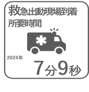 2024年の救急出動現場到着所要時間7分9秒