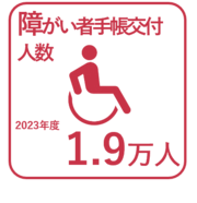 2023年度の障がい者手帳交付人数19,000人