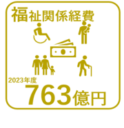 2023年度の福祉関係経費763億円