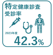 2023年度の特定健康診査受診率42.3％
