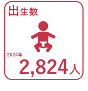 2024年の出生数2,824人