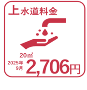 2025年9月の20立方メートルあたり上水道料金2,706円