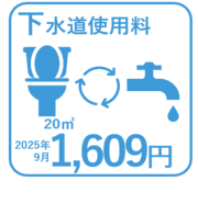 2025年9月の20立方メートルあたり下水道使用料1,609円