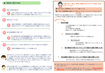 吹田市から阪大病院子どものこころの診療センター受診案内2