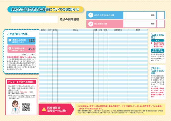重複・多剤服薬保健指導の案内（服薬状況）