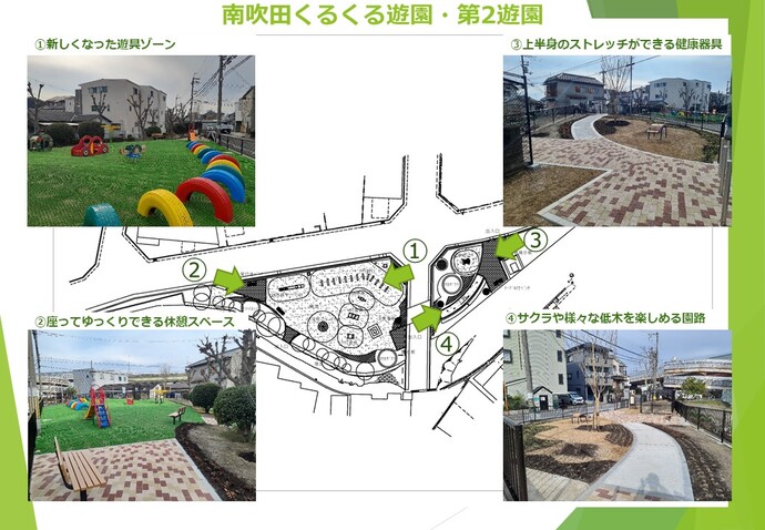 南吹田くるくる遊園・第2遊園再整備後（イメージ）