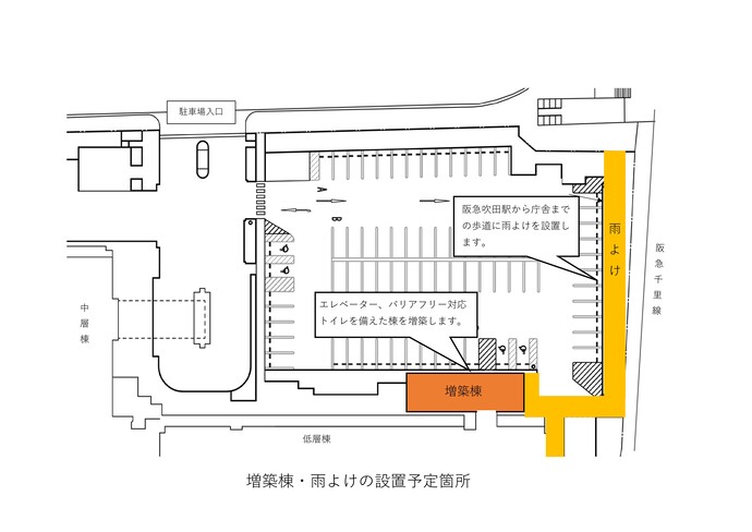 増築棟・雨よけの設置予定箇所