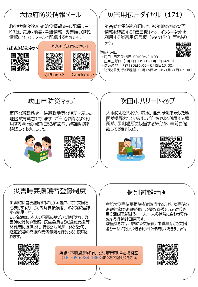 防災チラシ裏面