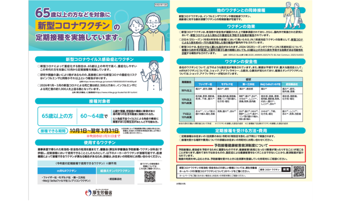 65歳以上の方などを対象に新型異なワクチンの定期接種を実施しています。