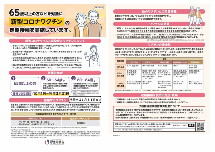 65歳以上の方などを対象に新型異なワクチンの定期接種を実施しています。