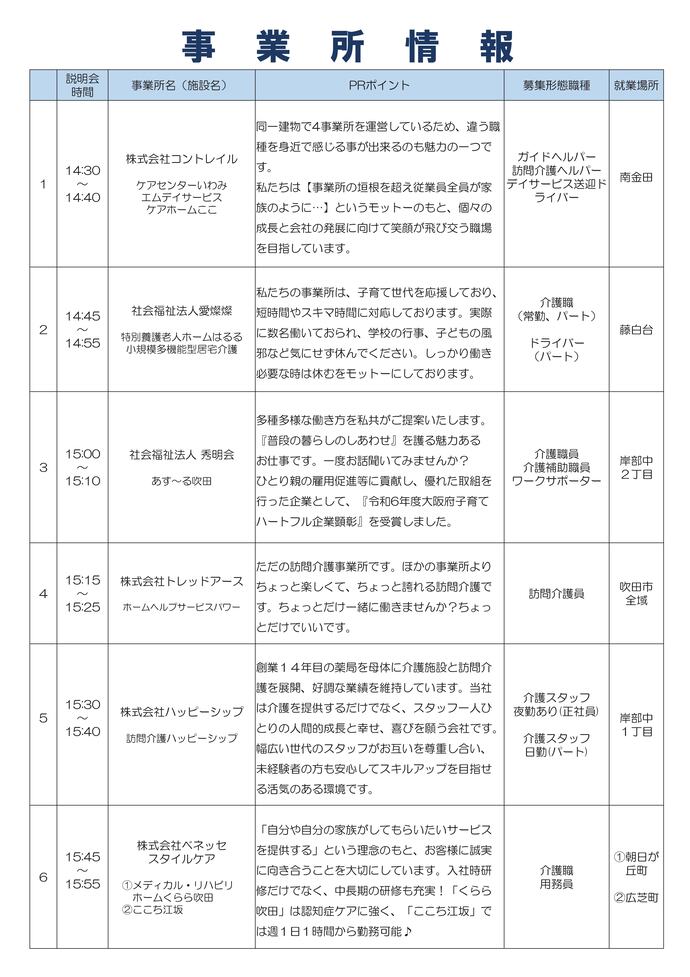 参加事業所情報
