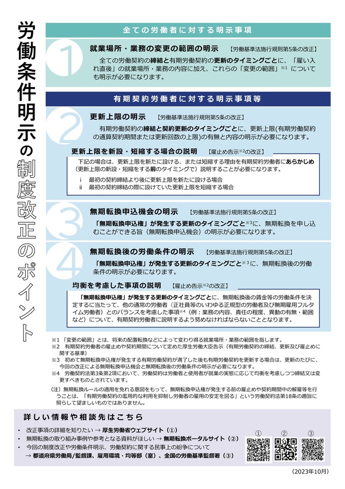 労働条件明示のルール変更チラシ