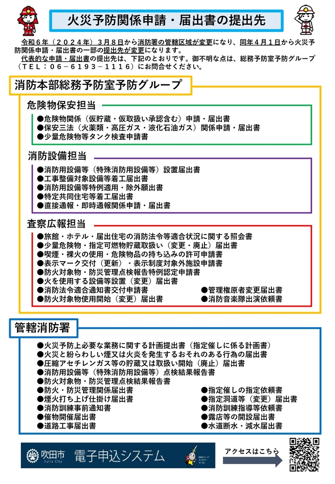 令和6年（2024年）4月1日 から火災予防関係申請・届出書の一部の提出先が変更になります 。