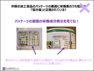 栄養成分表示について