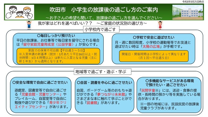 吹田市　小学生の放課後の過ごし方のご案内