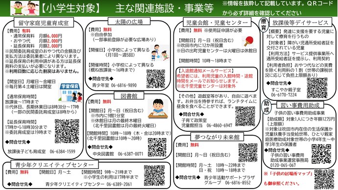 主な関連施設