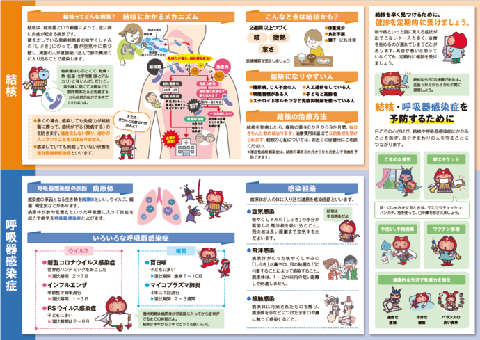 公益財団法人結核予防会 結核の常識(パンフレット)2