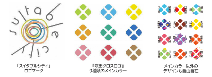 吹田クロスロゴカラー