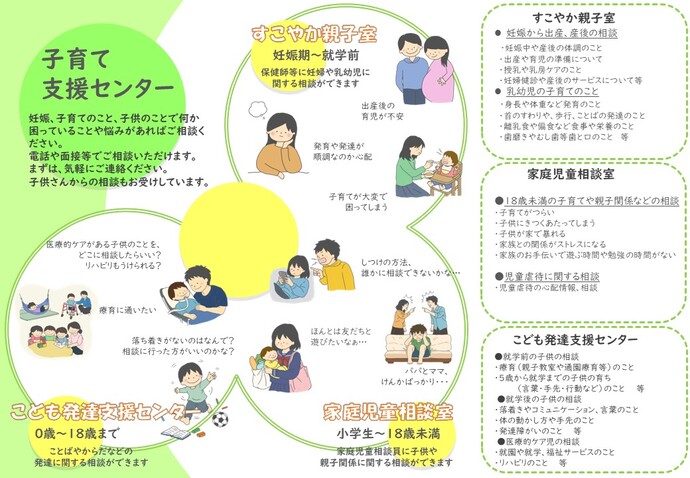 パンフレット中面