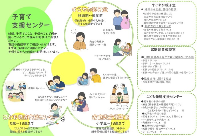 パンフレット中面