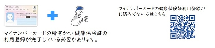 マイナンバーカードの健康保険証の利用登録が必要ですという画像