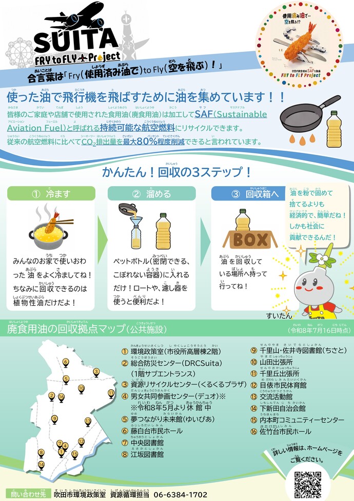 Fry to Fly Projectの啓発チラシ