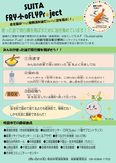 Fry to Fly Projectの啓発チラシ