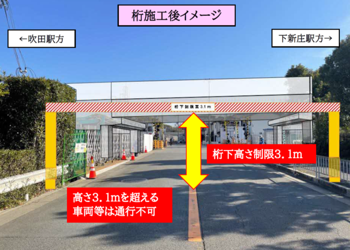 鉄道の高架橋による道路の高さ制限