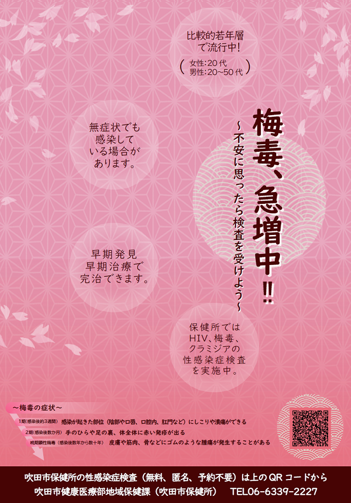 HIV・梅毒・クラジミア検査を受けよう!