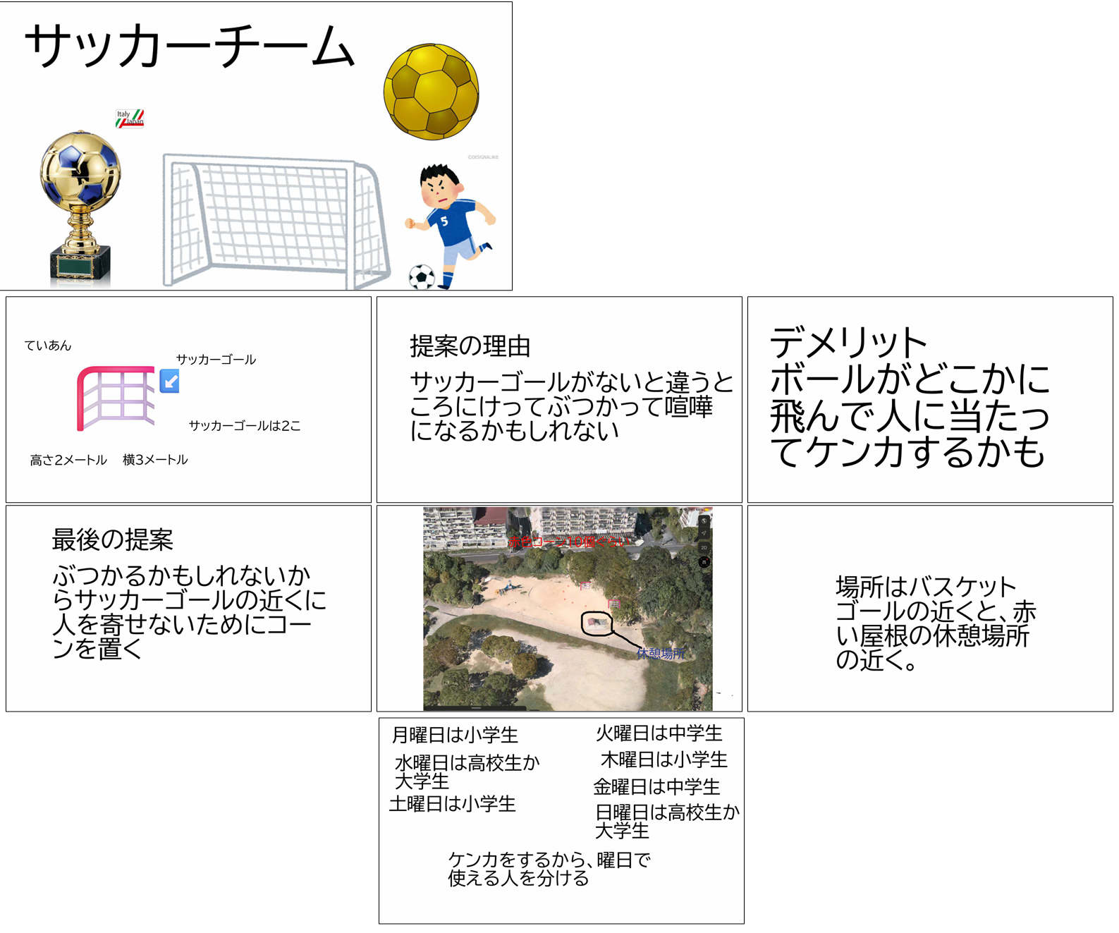 サッカーゴールに関する3年1組の意見です。