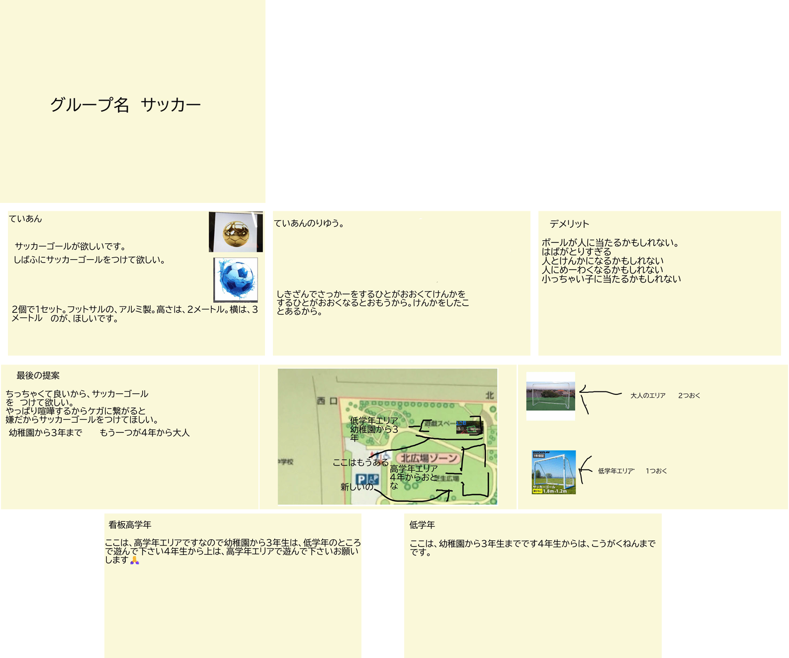 サッカーに関する3年2組の意見です。