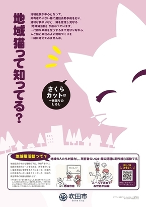 R7地域猫ポスター