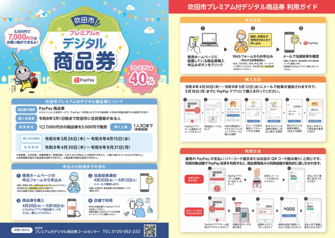 吹田市プレミアム付デジタル商品券ちらし