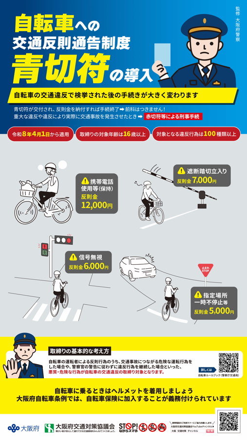 青切符ポスター