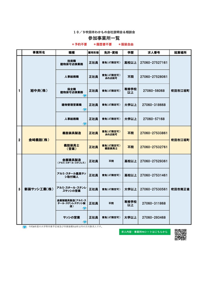 わかものチラシ裏
