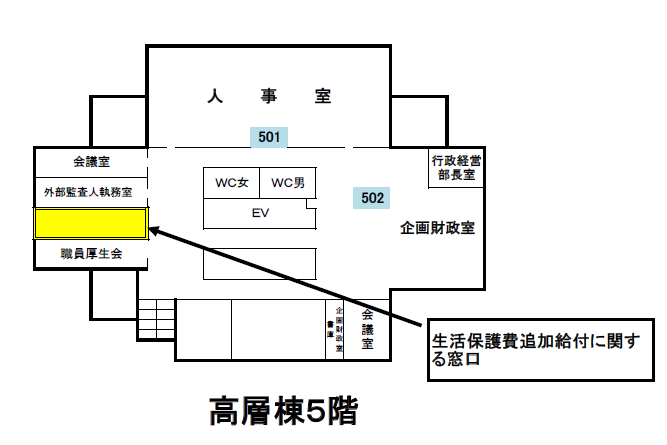 窓口の場所