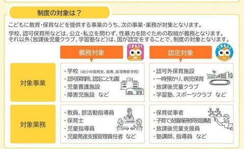 こども家庭庁パンフレット（事業者向け）